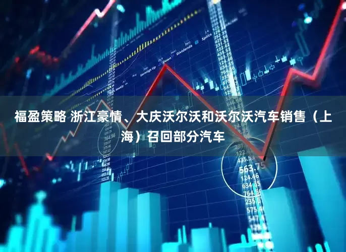 福盈策略 浙江豪情、大庆沃尔沃和沃尔沃汽车销售（上海）召回部分汽车